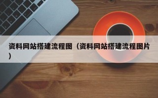 娄底资料网站搭建流程图（资料网站搭建流程图片）
